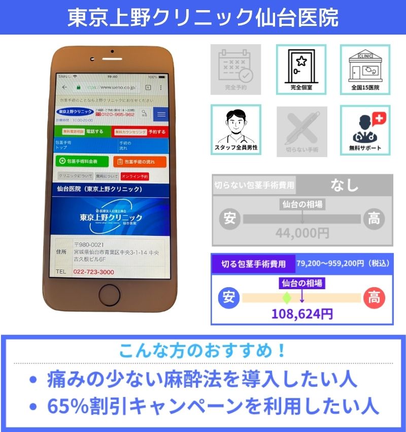 東京上野クリニック仙台医院