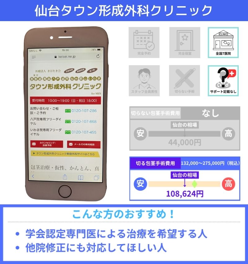 仙台タウン形成外科クリニック
