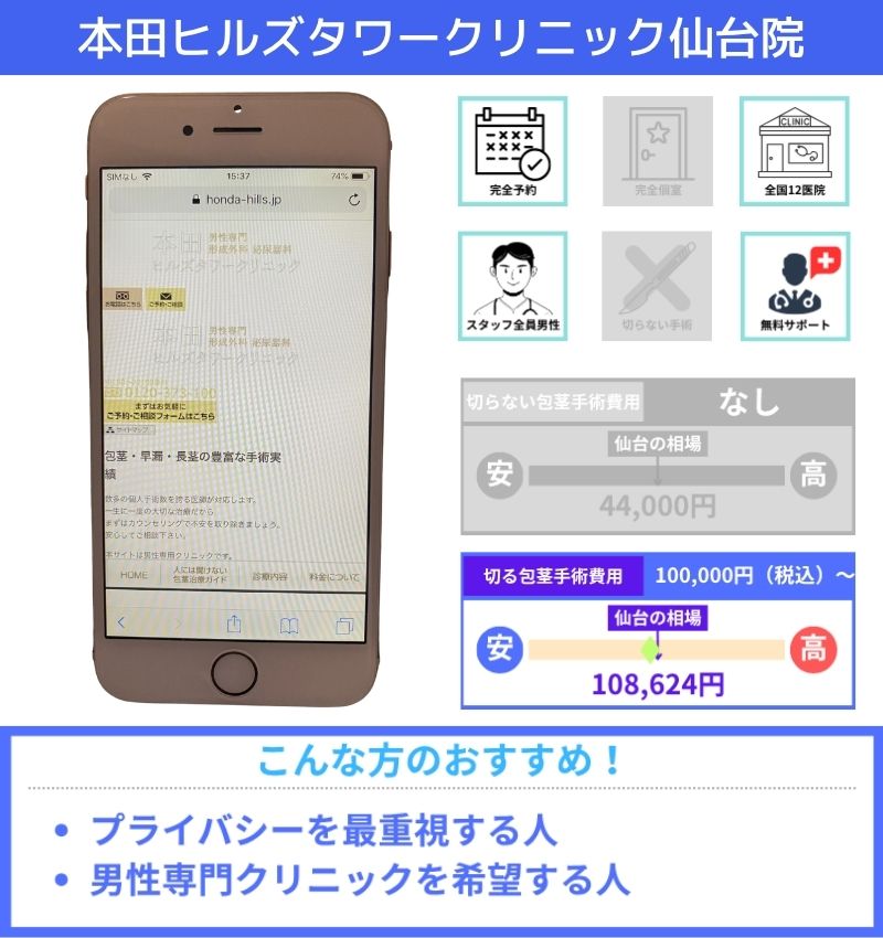 本田ヒルズタワークリニック仙台院