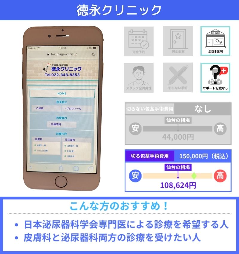 徳永クリニック