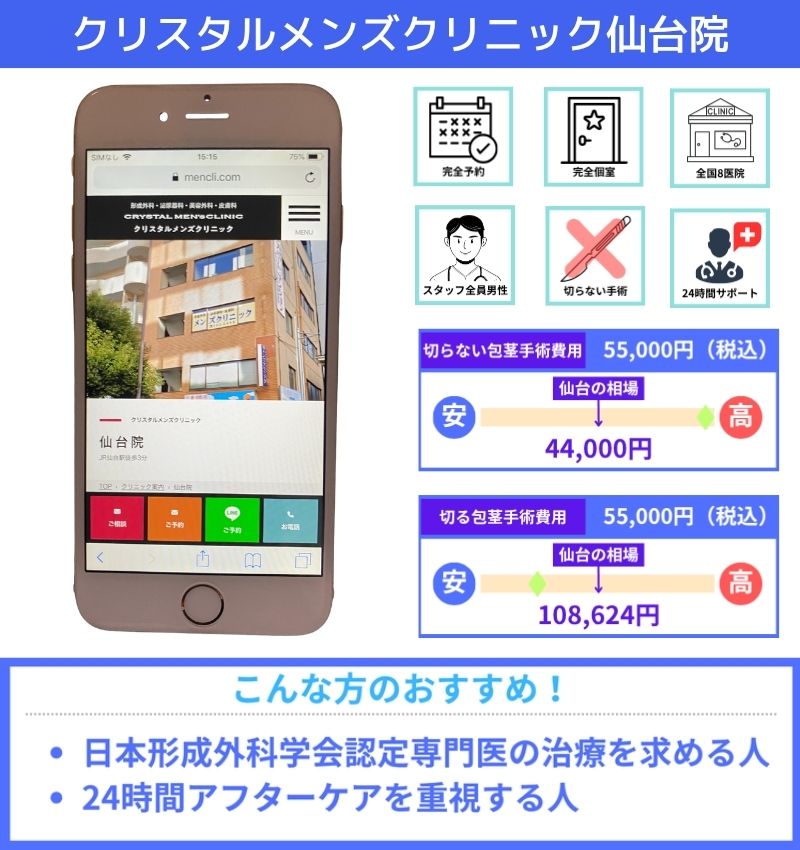 クリスタルメンズクリニック仙台院