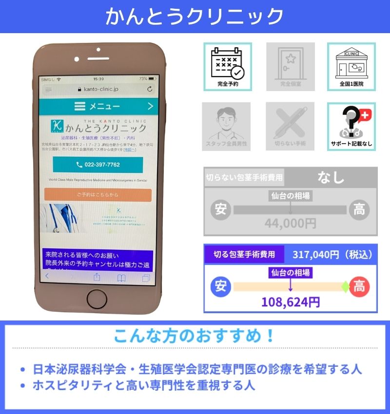 かんとうクリニック