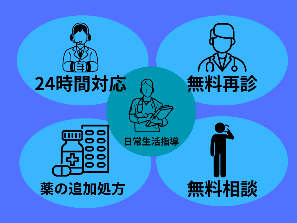 アフターケアが充実している