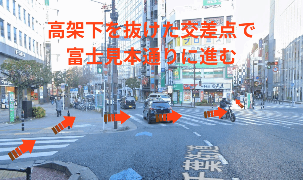 高架下を抜けた交差点で富士見本通りに進みます