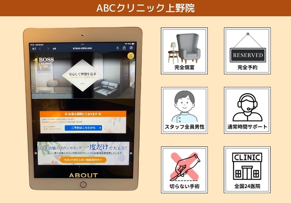 ABCクリニック上野院