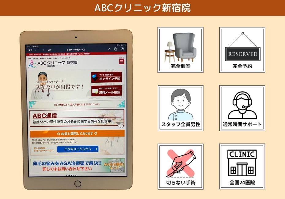 ABCクリニック新宿院