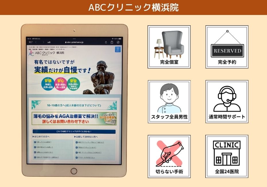 ABCクリニック横浜院