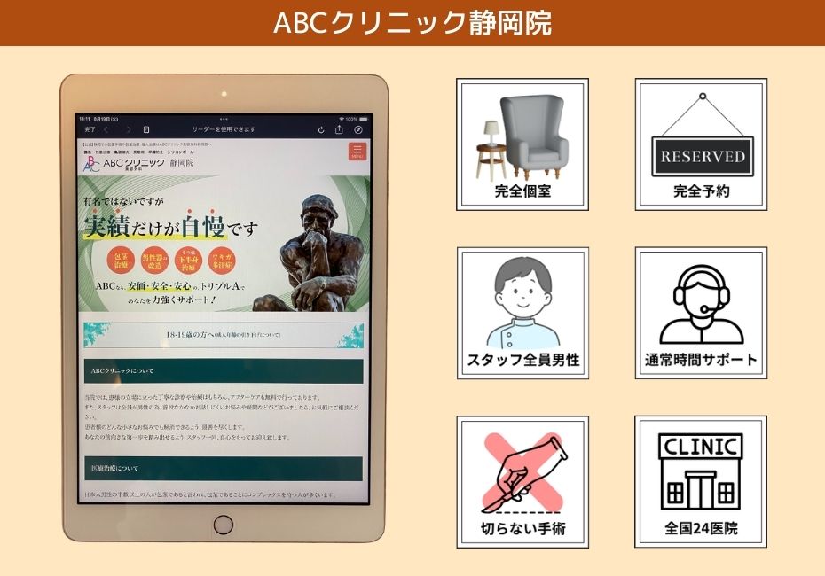 ABCクリニック静岡院