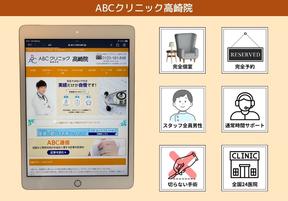 ABCクリニック高崎院