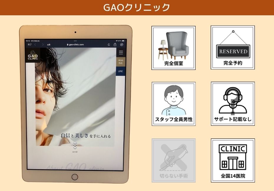 GAOクリニック