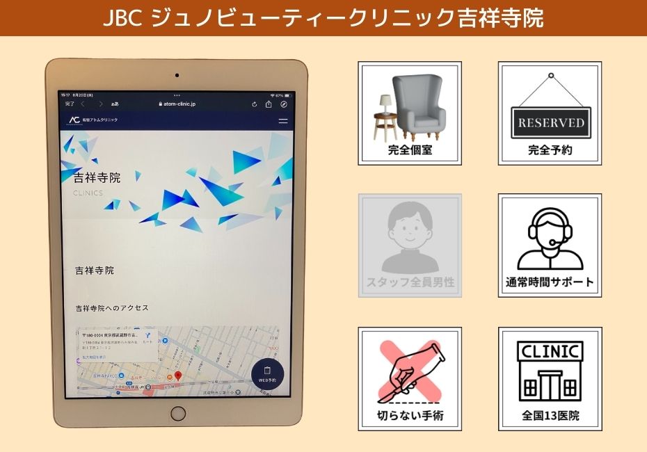 JBCジュノビューティークリニック吉祥寺院