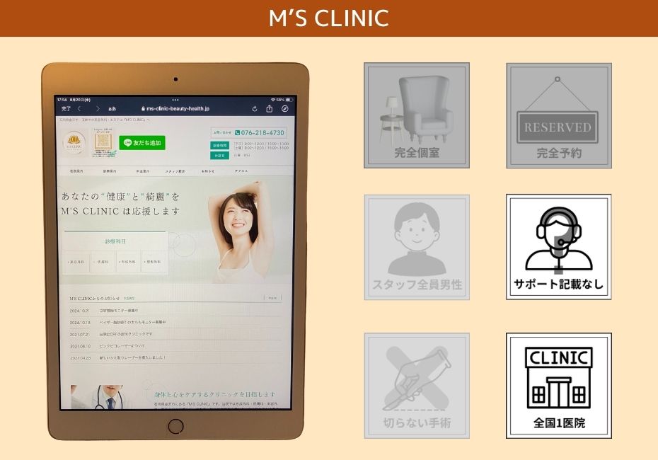 M’S CLINIC