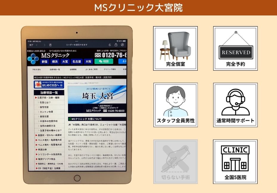 MSクリニック大宮院