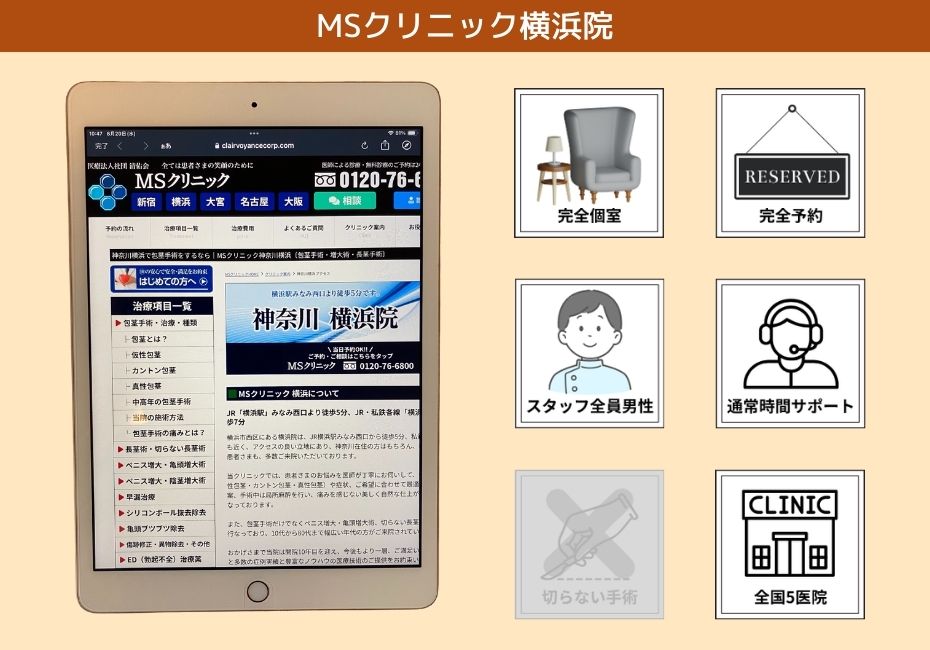 MSクリニック横浜院