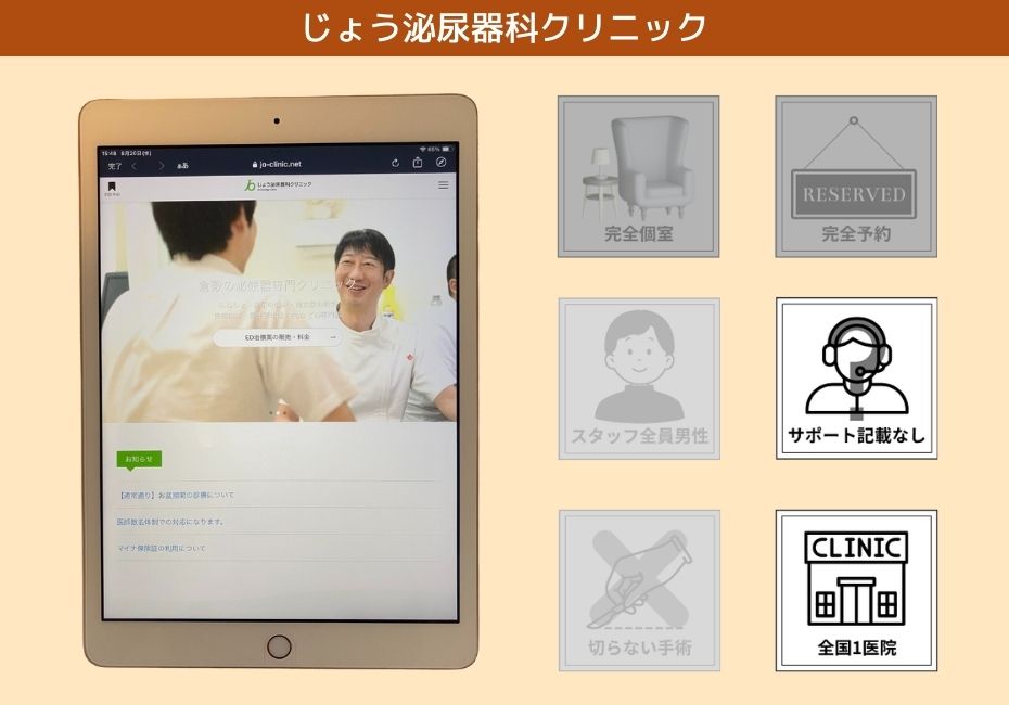 じょう泌尿器科クリニック