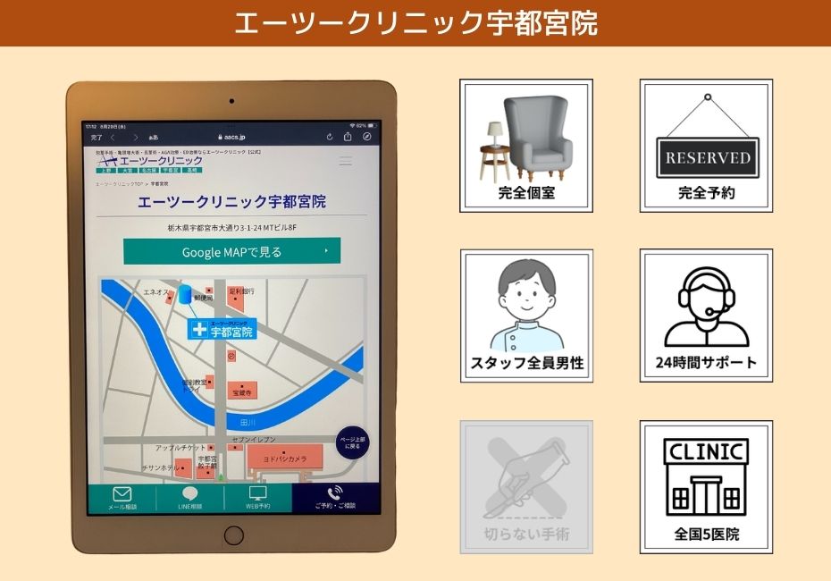 エーツークリニック宇都宮院