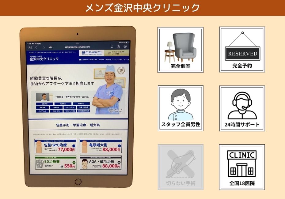 メンズ金沢中央クリニック