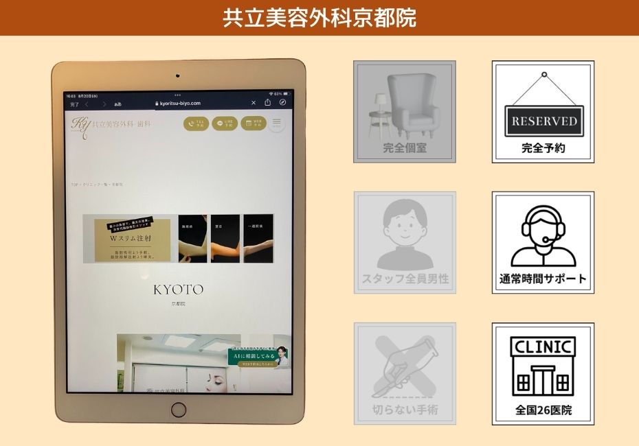 共立美容外科京都院