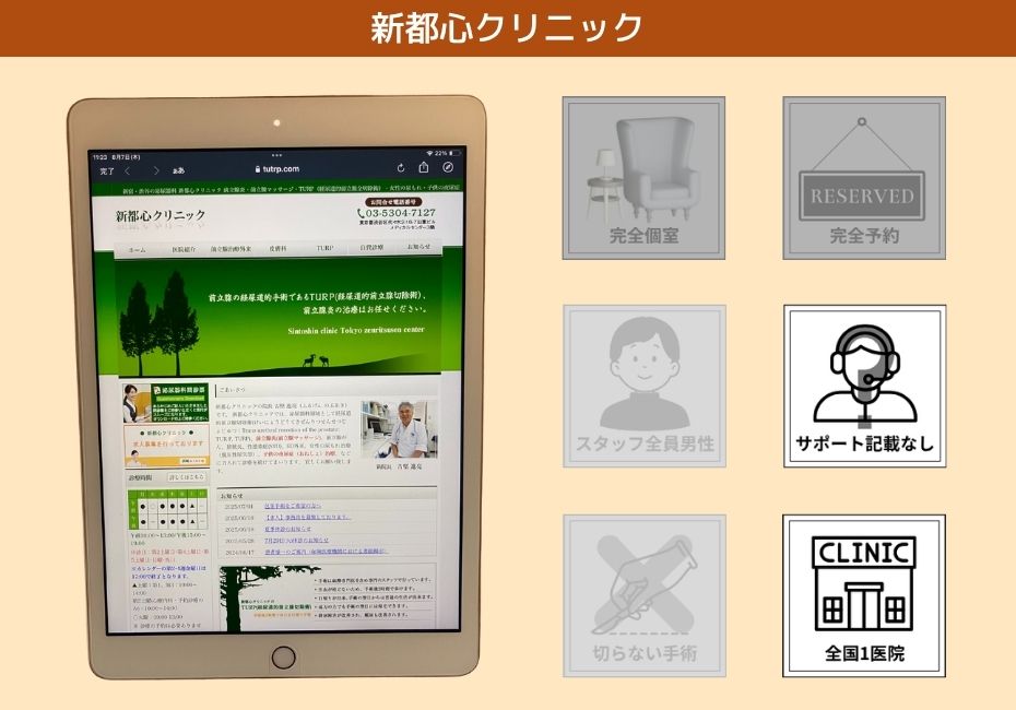 新都心クリニック