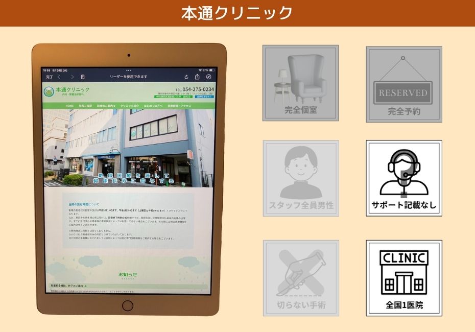 本通クリニック