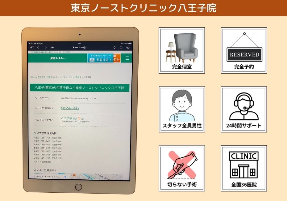 東京ノーストクリニック八王子院