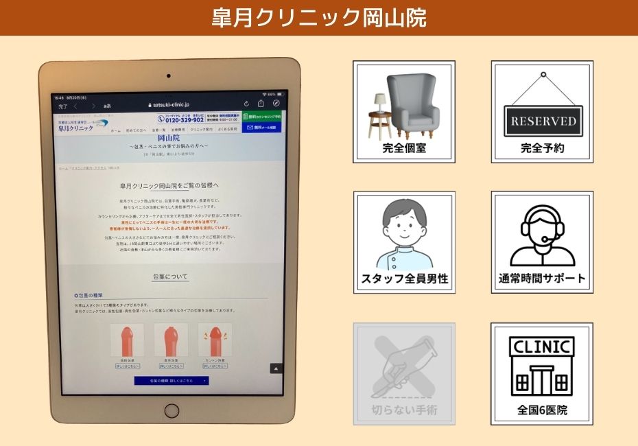 皐月クリニック岡山院