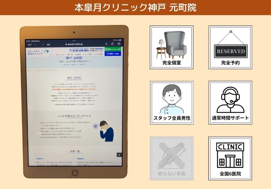 皐月クリニック神戸元町院