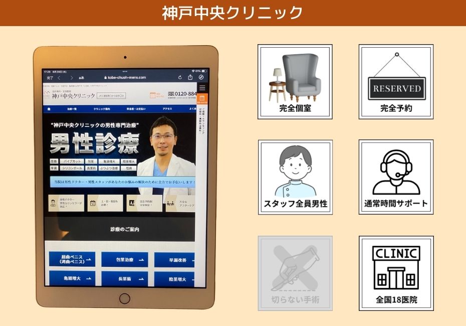 神戸中央クリニック
