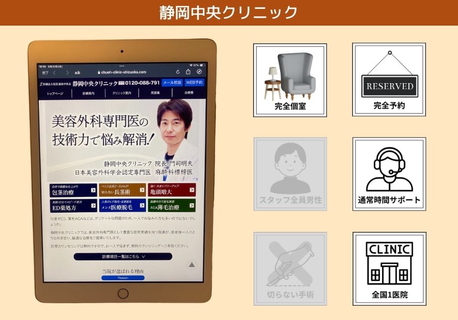 静岡中央クリニック