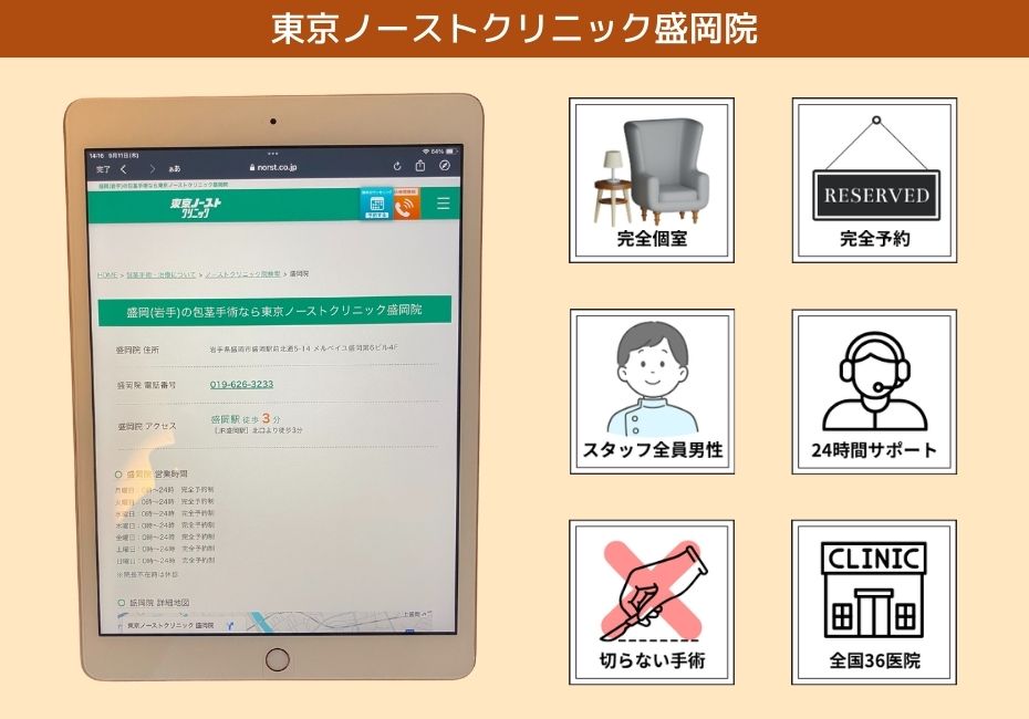 東京ノーストクリニック盛岡院