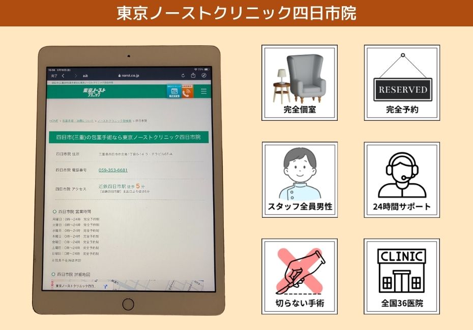 東京ノーストクリニック四日市院