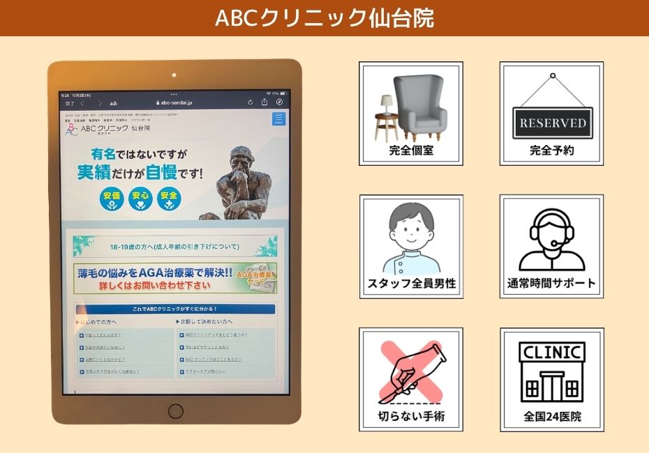 ABCクリニック仙台院