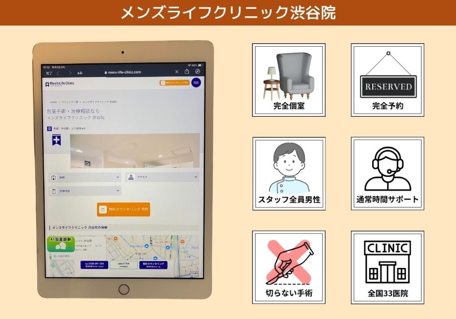 メンズライフクリニック渋谷院