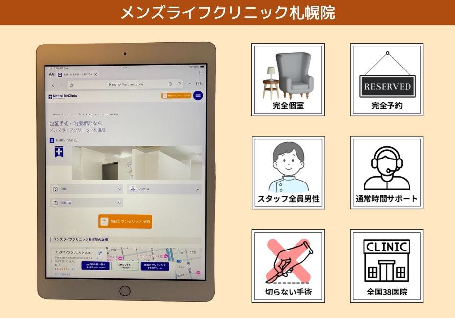 メンズライフクリニック札幌院