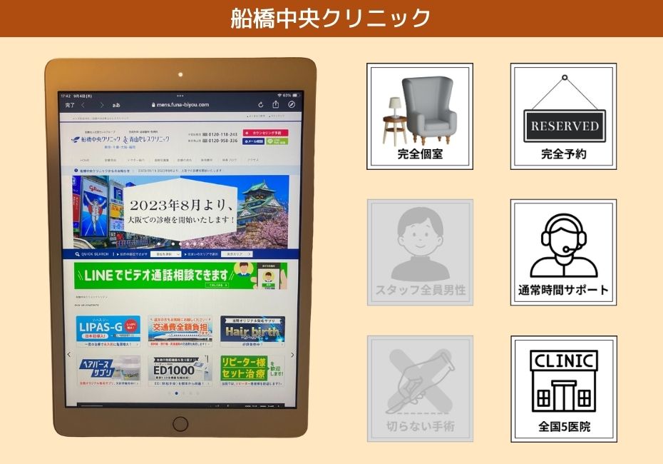 船橋中央クリニック