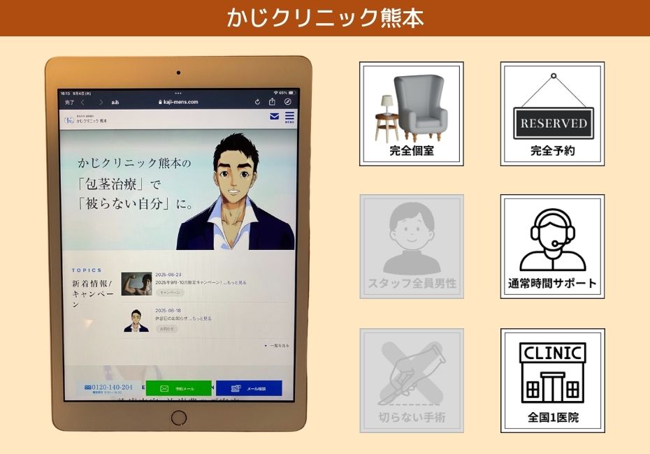 かじクリニック熊本