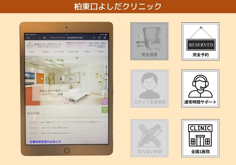 柏東口よしだクリニック