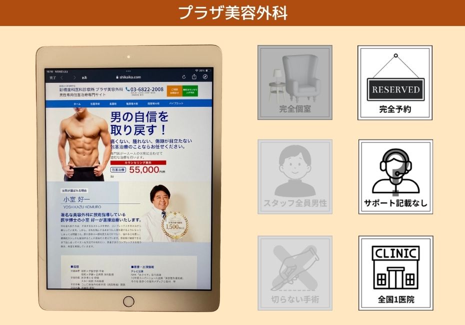 プラザ美容外科｜
