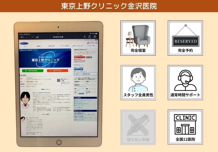 クリニック金沢院【上野クリニックの提携院】