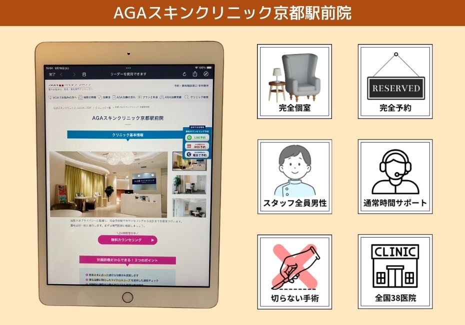 AGAスキンクリニック京都駅前院