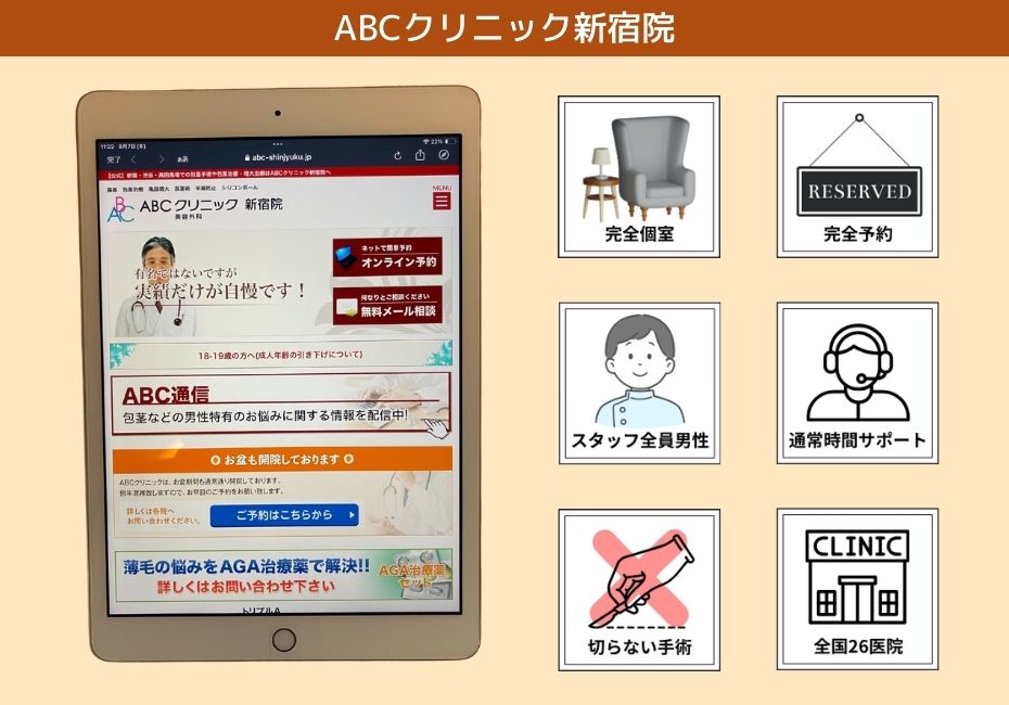 ABCクリニック新宿院