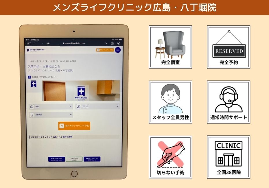 メンズライフクリニック広島・八丁堀