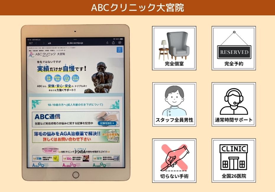 ABCクリニック大宮院