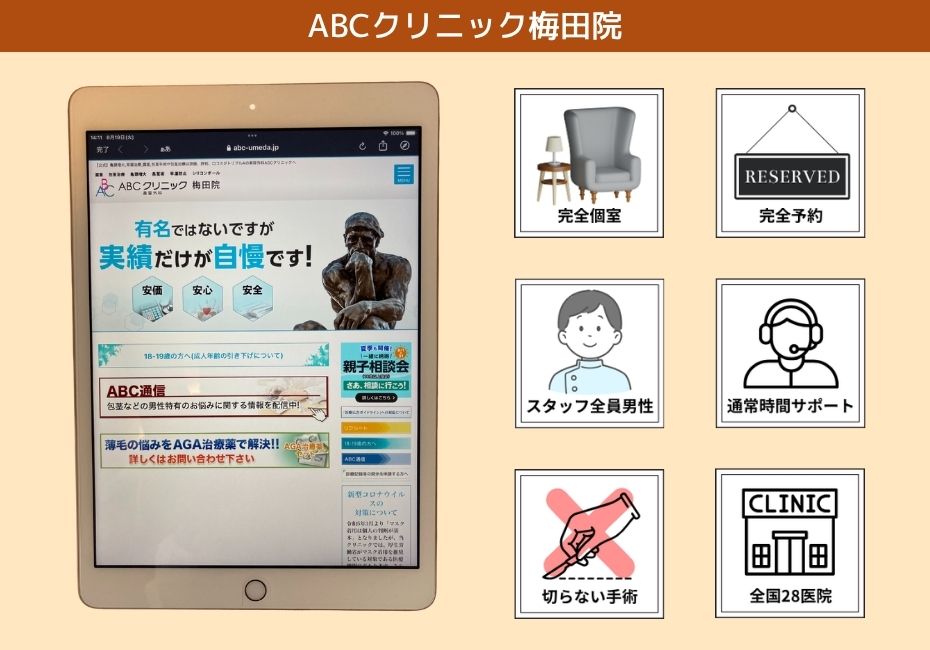 ABCクリニック梅田院