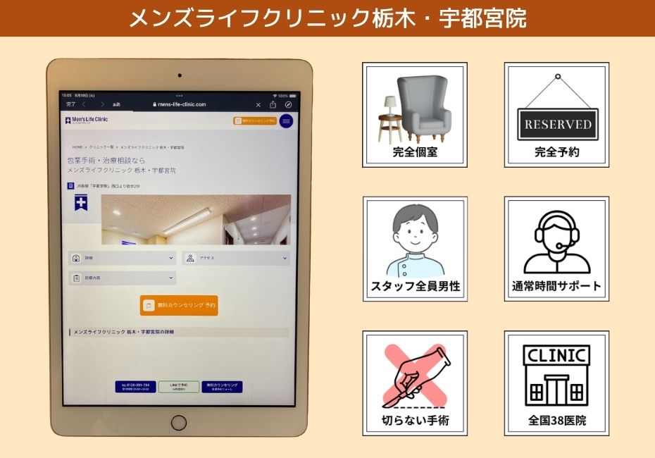 メンズライフクリニック栃木・宇都宮