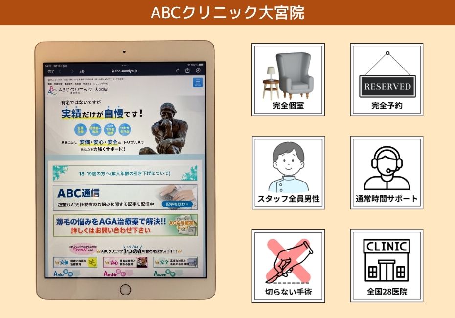 ABCクリニック大宮院