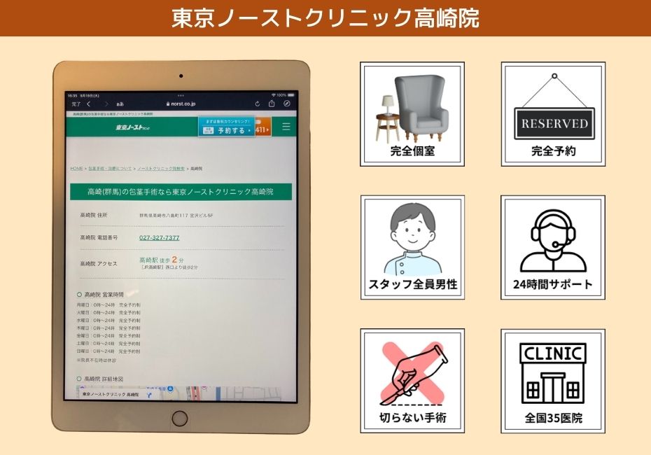 東京ノーストクリニック