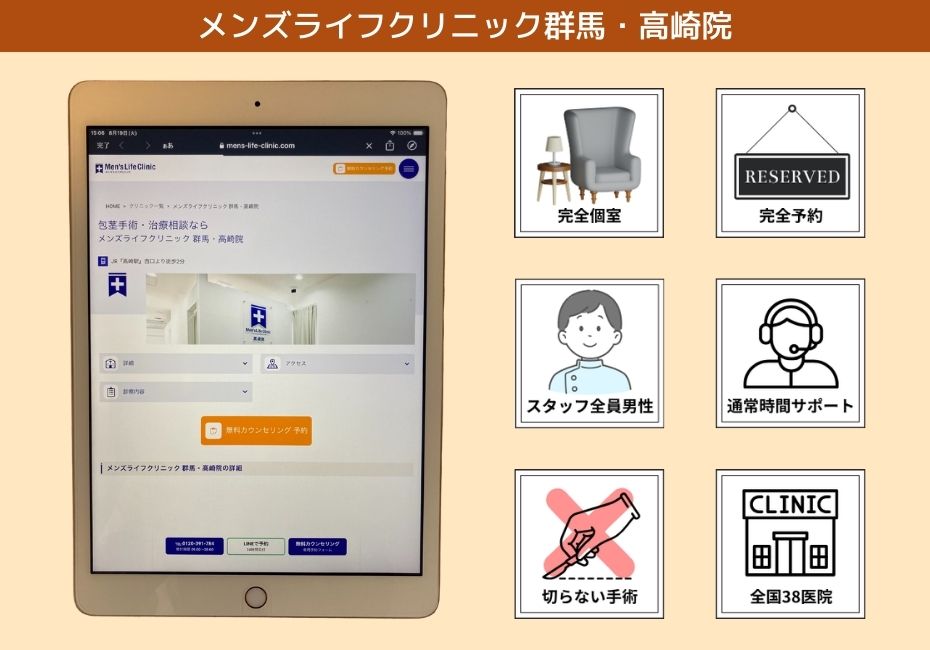 メンズライフクリニック群馬・高崎院