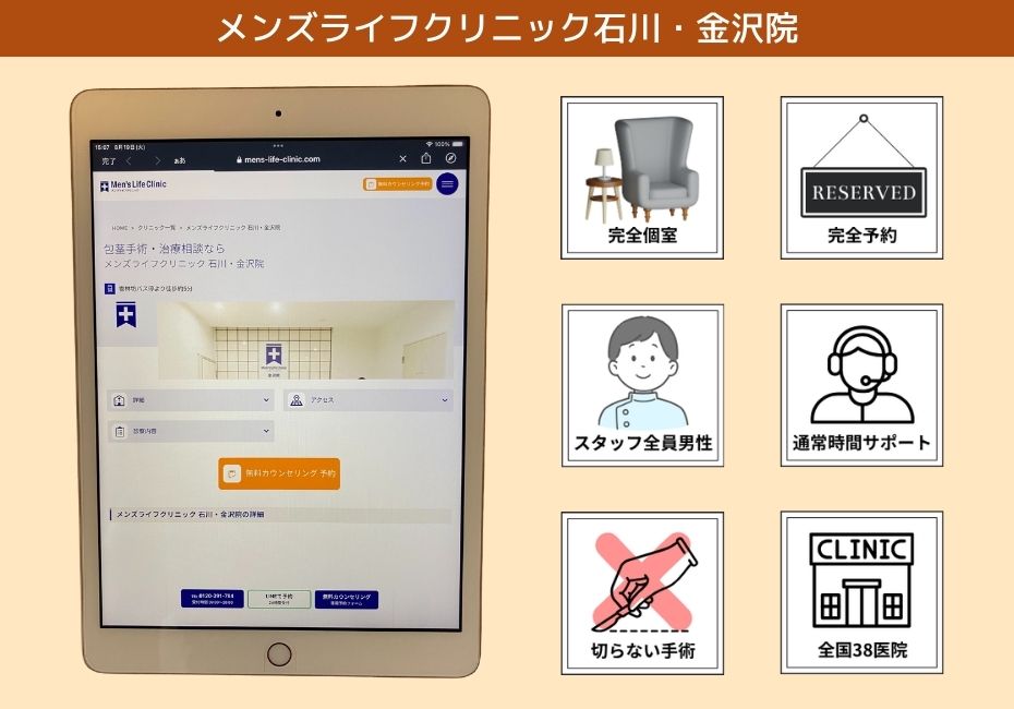 メンズライフクリニック石川・金沢院