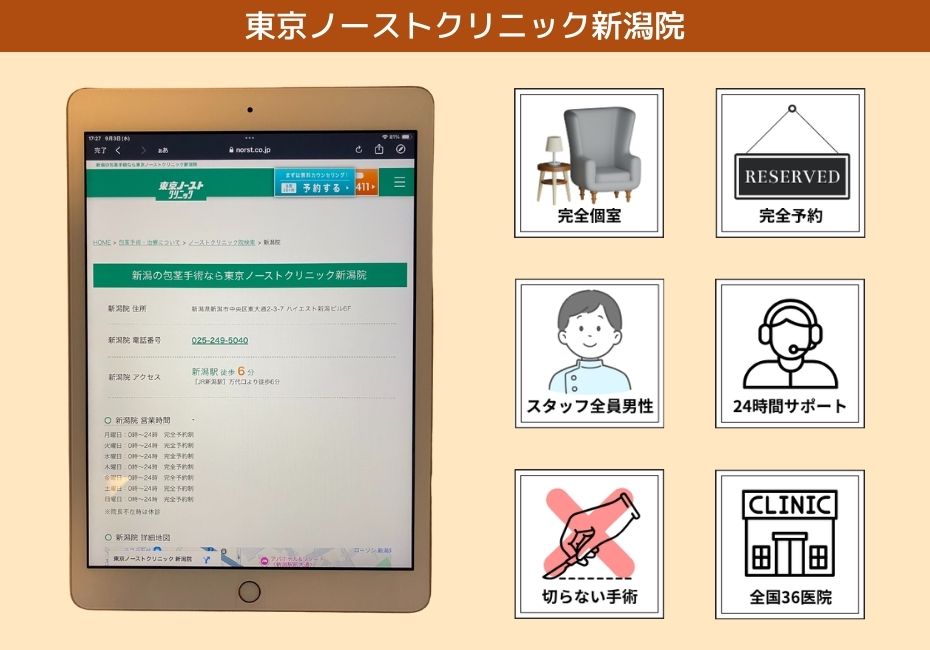 東京ノーストクリニック新潟院